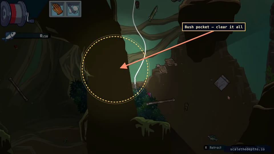 The bush pocket on the extra-line route — clear the whole bush, not just a path through it.